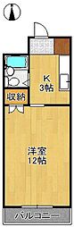 リバーアベニュー行橋