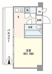 五反田コーポラス
