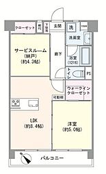 西小山ハイツ
