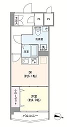 カーサ大岡山