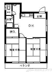 プルシャン城南