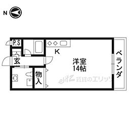ツインリーブス 202