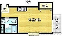 コトブキサンハイツ
