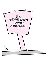 飾磨区中島土地