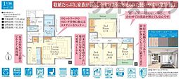 国分寺市新町3丁目 新築戸建 1号棟