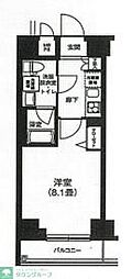 アイルプレミアム東京府中 501