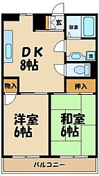 調布市西つつじケ丘１丁目