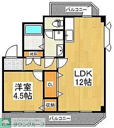 府中市白糸台１丁目