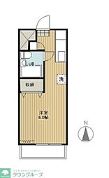 PLANET SAKURA CENTRAL 304