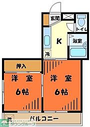 立川市羽衣町３丁目