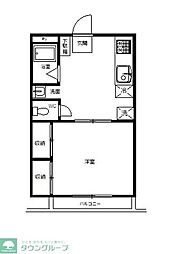 ハイツジャパネ 201