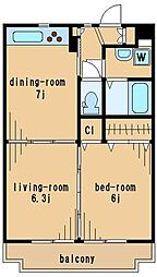 レジディア吉祥寺 205