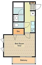 ヴィルノール国立 403