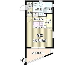 リジノワール千歳烏山 306