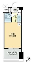 豊栄アンバサダー調布 506