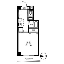 ルーブル府中壱番館 502