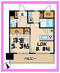 デル・スール　テラス 201