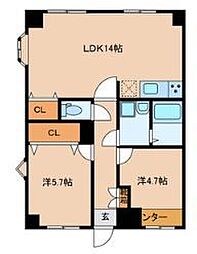 ＴＥＫ小金井ハイツ 501