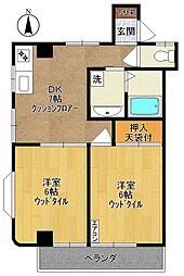 第2チェリーハイムアンドウ 201