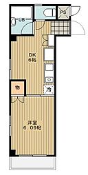 ジュ・ヴォネオ 201