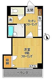 プログレッソ