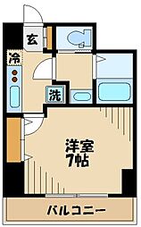 テオリア府中 201