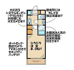 ドゥーエつつじヶ丘 903