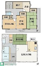日野台2丁目戸建