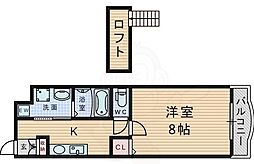 豊中市本町９丁目