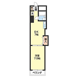 ヤマイチPLAZA吉田I