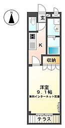 リッチ＆フォース 101