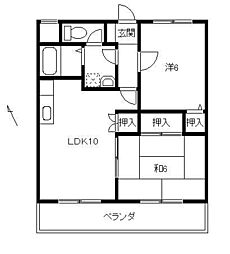 カサ・デ楠見 201