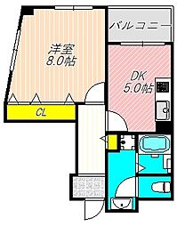 大阪市北区中崎西１丁目