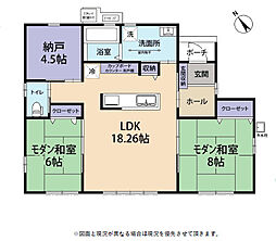 市原市潤井戸　平屋戸建