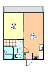 ライフアシェルうずら野 201