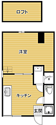 伝法594 ━