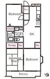 ランドフォレスト北越谷II 301