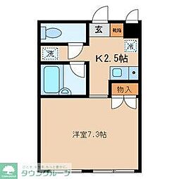 エトワール竹ノ塚 105