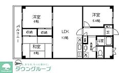 ＰＬＥＮＤＹ北小金 402
