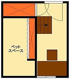 ヒッポハウス南流山 303