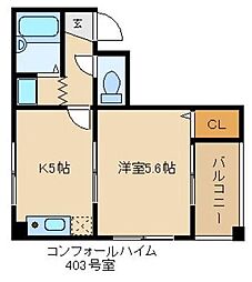 コンフォールハイム 0203