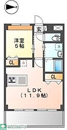 グランドゥール 203