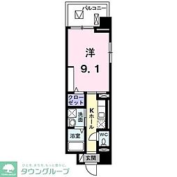 アヴァンセ・フルール