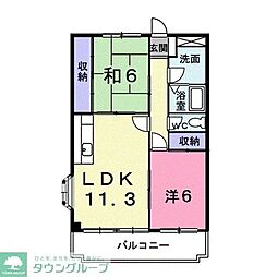 ガーデンヒルズフォー