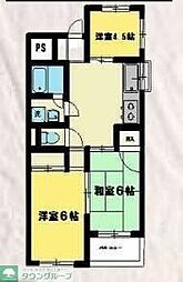 ヨートミクハイム 201