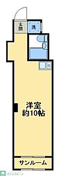 松戸市栄町５丁目
