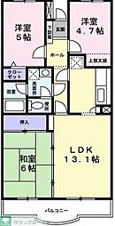 KSツインボヌール II 201