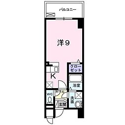 三郷市中央１丁目