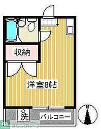 天杉ビル 506