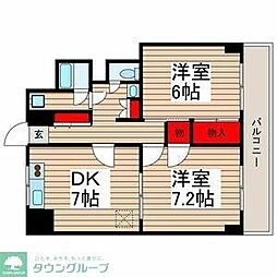 アレックスシュロス 302